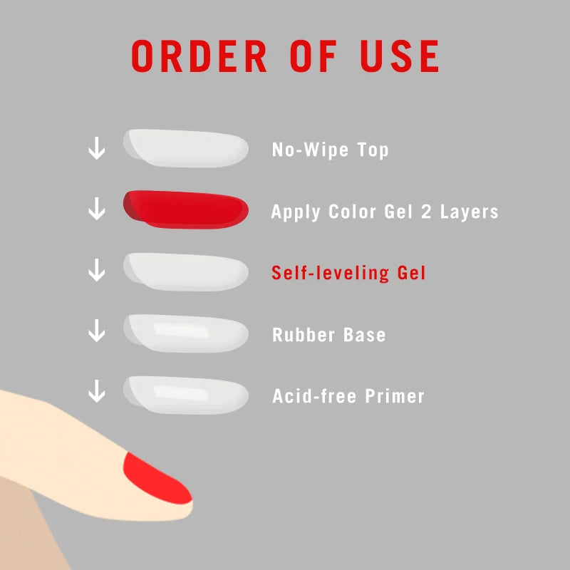 MEET ACROSS 7ml Self Leveling Gel Nail Polish Strong Base Gel Reinforced Gel Lacquer Semi Permanent UV Soak Off Nail Art Gel